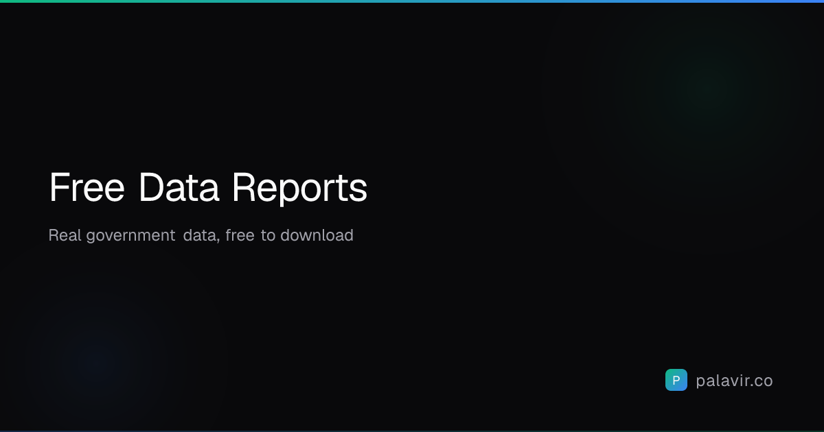 Free Data Reports | Real Government Data | Palavir | Palavir
